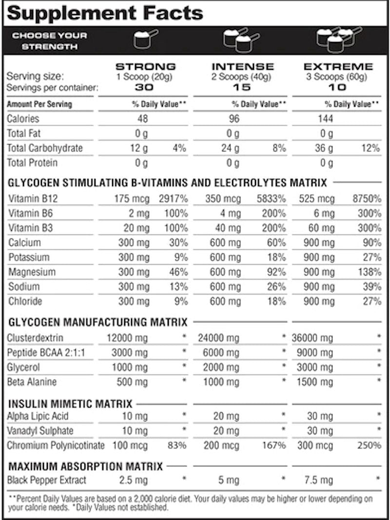 Metabolic Nutrition GlycoLoad Metabolic Nutrition30 serving fact