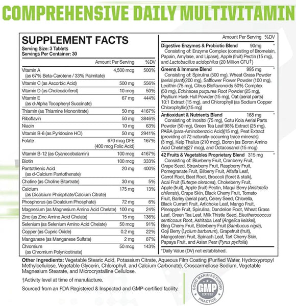 MusclePharm Multi-V 90 Tabs|Multi Vitamin|Mass For Life|