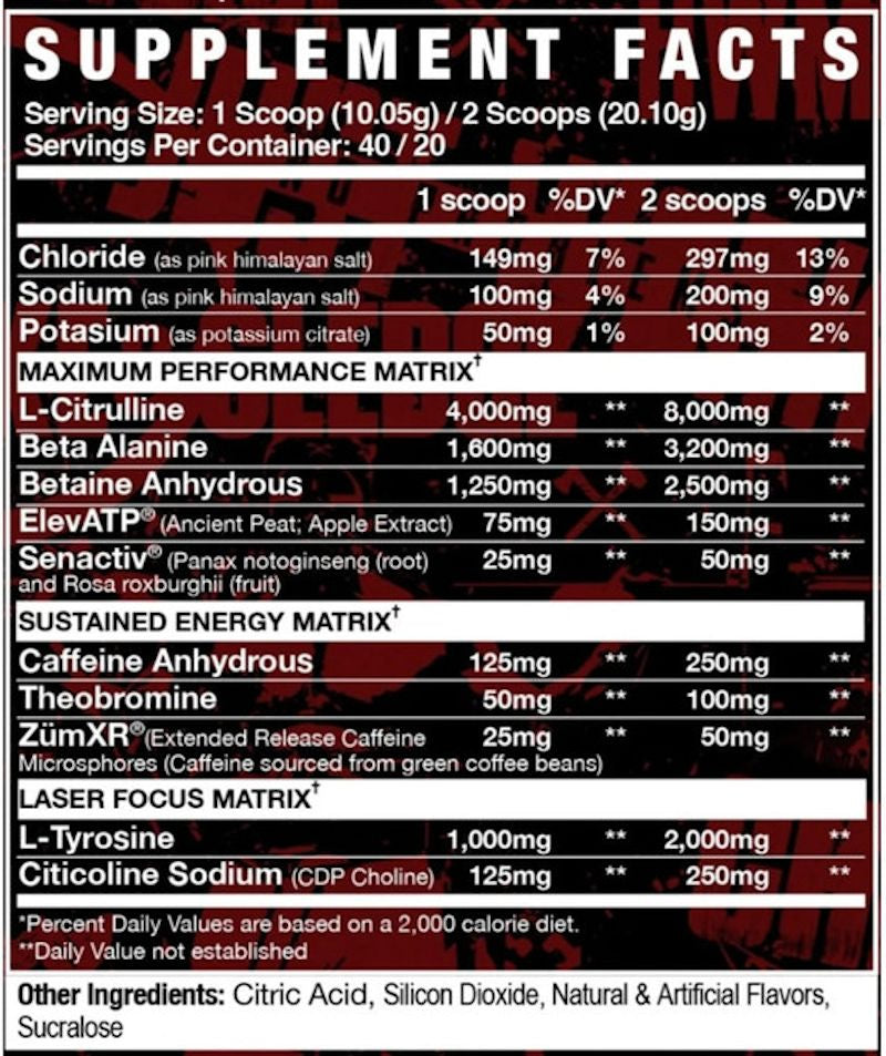 Axe & Sledge Intake All In One Pre-Workout 40 facts