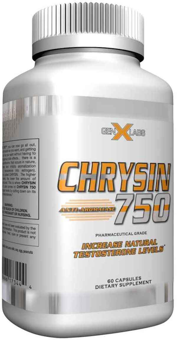 GenXLabs Cycle and Muscle Builder Stack FREE | Mass For Life chrysin