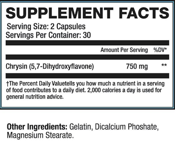 GenXLabs SterolAbol and Chrysin 750|Chrysin|Mass For Life|