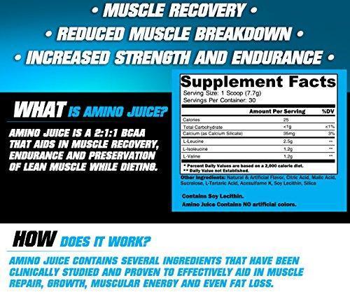 CTD Sports Amino Juice recovery muscle