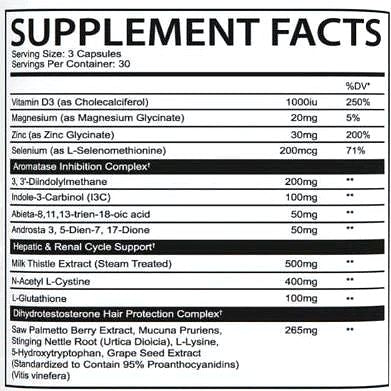 AfterDark Pharmaceuticals Estrozole 90 Caps anti fact

