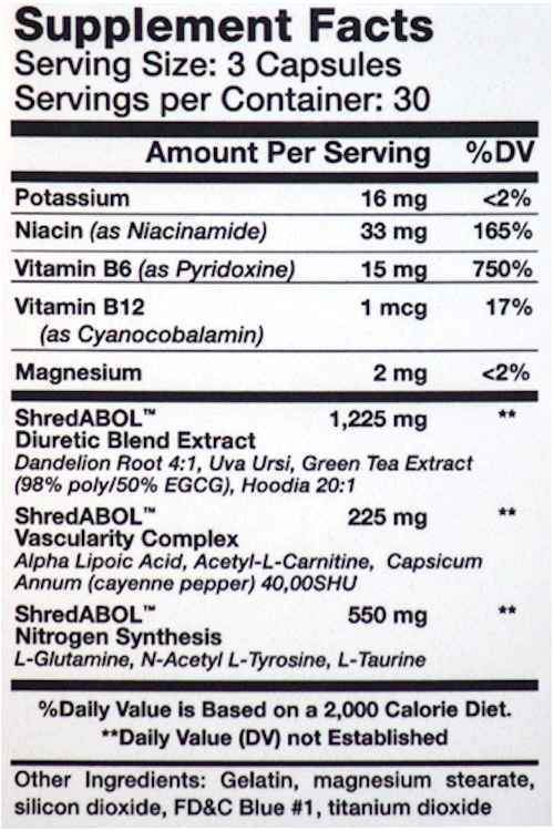 GenXLabs Ripped Stack V-Ripped, ShredABOL,Test ABOL|Muscle Growth|Mass For Life|