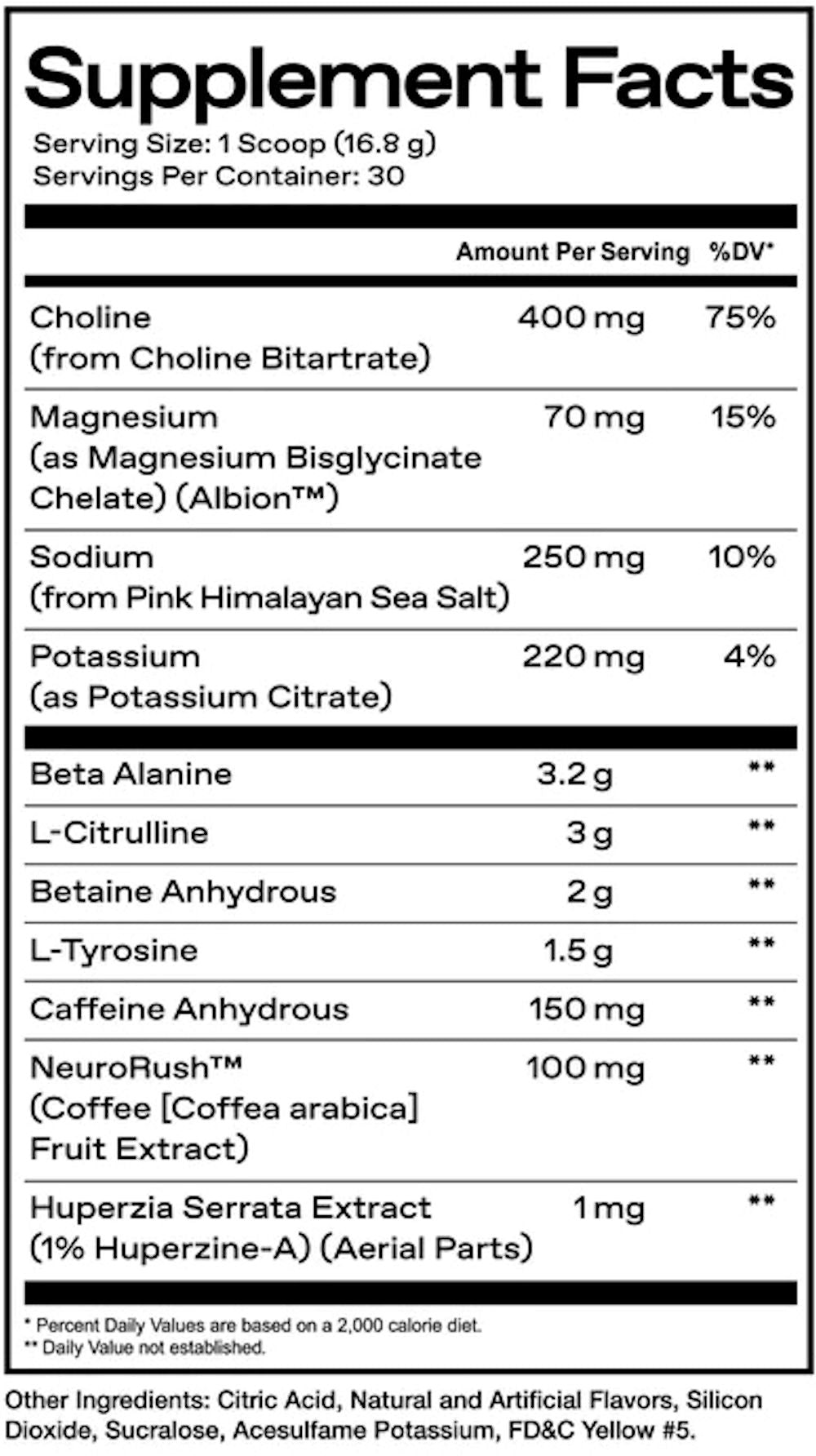 One Of One Sport Pre-Workout intense training facts