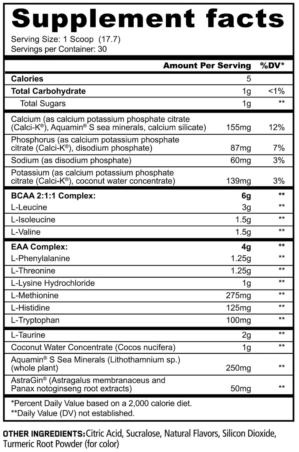Panda Supps AMINOS BCAA + EAA + Hydration fact