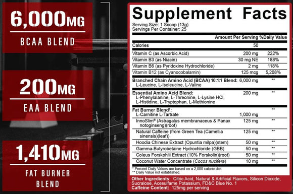 5% Nutrition All Day You Shred Fat Burning Pre-Workout