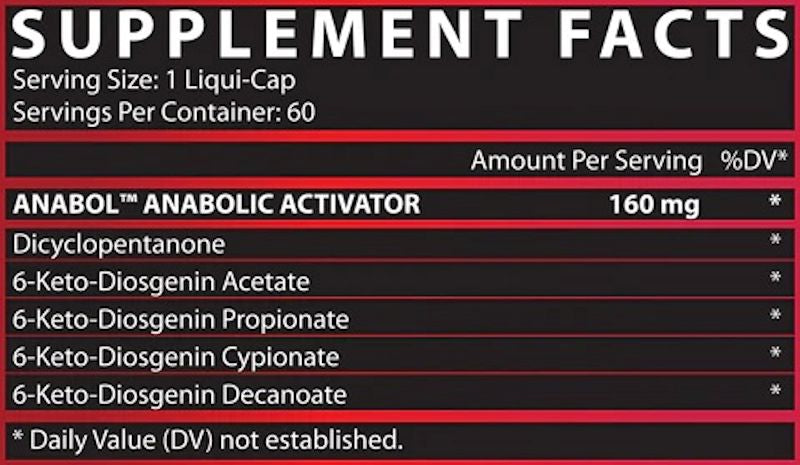 Nutrex Anabol Hardcore 60 Capsules fact
