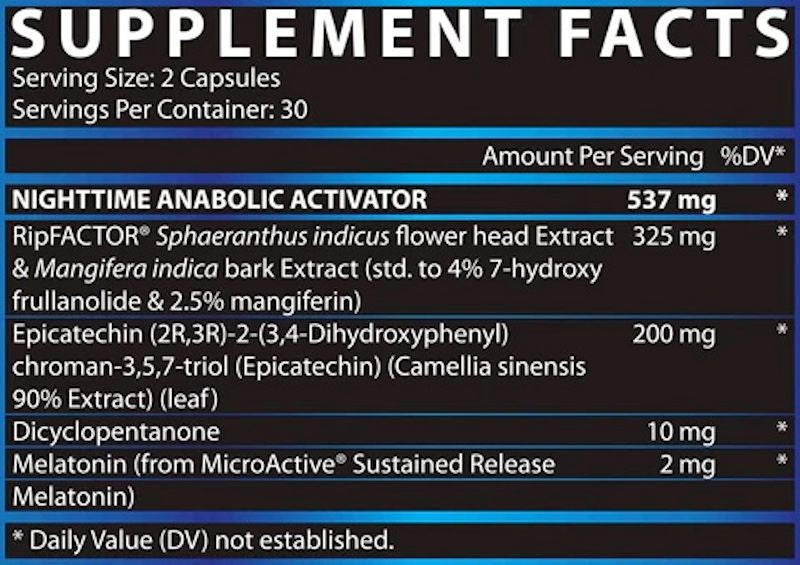 Nutrex Research Anabol Nighttime fact