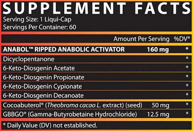 Nutrex Anabol Ripped fat burner fact