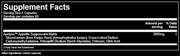 Gorilla Mind Apelyne|Appetite Control|Mass For Life|