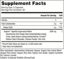 Gorilla Mind Apelyne Reduce Overeating-3