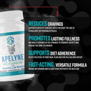 Gorilla Mind Apelyne Reduce Overeating-2