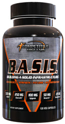 Competitive Edge Labs BASIS|Muscle Builder|Mass For Life|