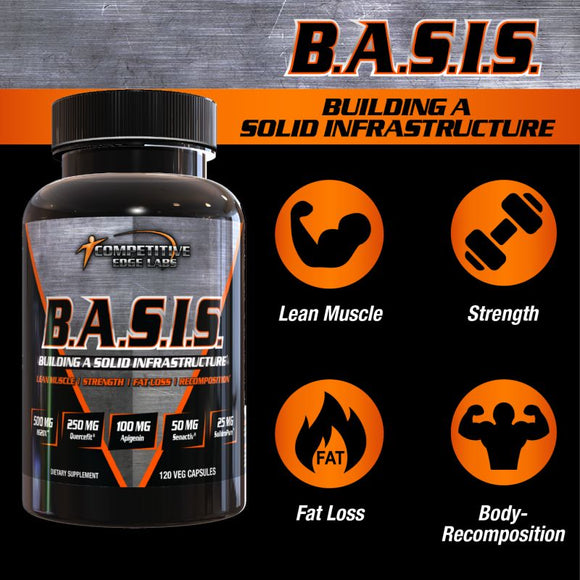 Competitive Edge Labs BASIS|Muscle Builder|Mass For Life|