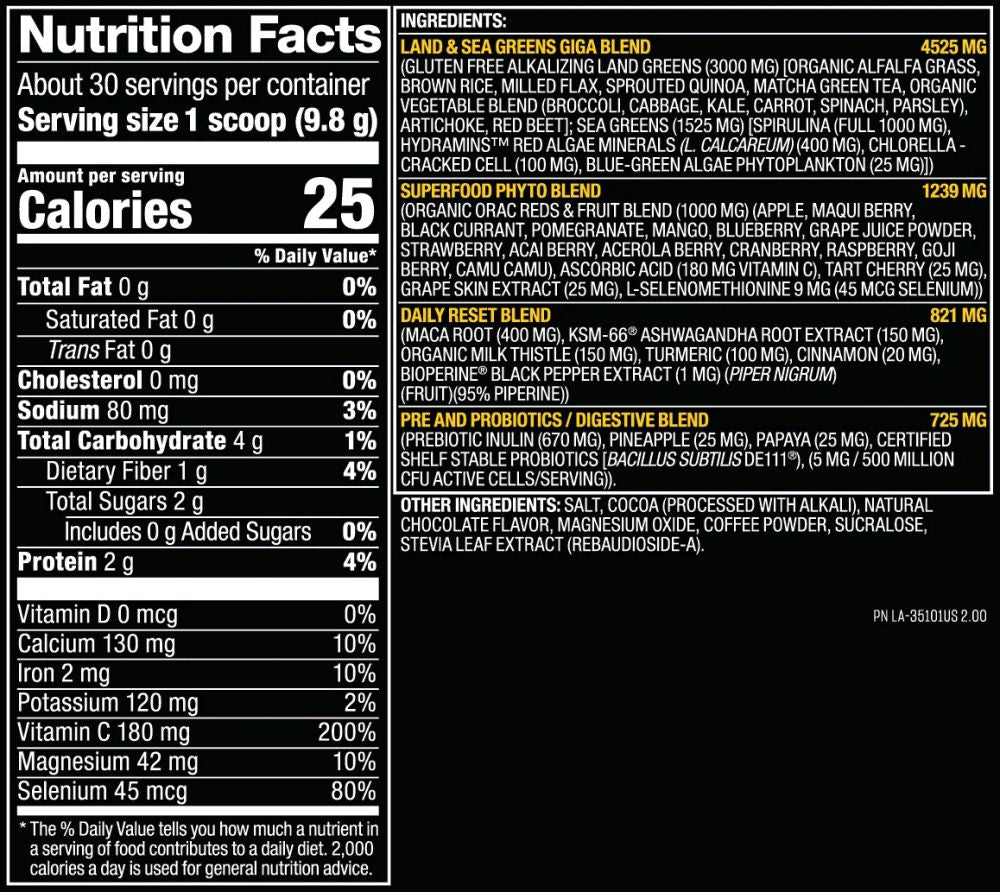 Mutant BIG GREENS facts