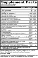 Panda Supps Burn Max Thermogenic|Fat Burner|Mass For Life|