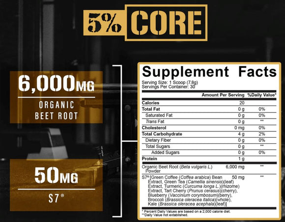 5% Nutrition Beet Root 30 Servings|Muscle Pumps|Mass For Life|