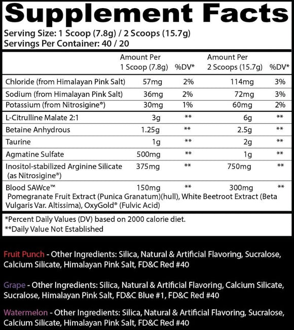 Insane Labz Bloodbath SAW Series Non Stim|Pre-Workout|Mass For Life|