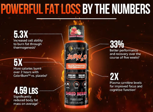 Alpha Lion Burn20 Liquid Fat Burner|Fat Burner|Mass For Life|