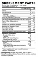 Cellucor C4 Sport Pre-Workout 30 servings|Creatine|Mass For Life|