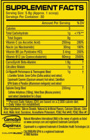 Cellucor C4 Ripped Pre-Workout 30 servings|Creatine|Mass For Life|