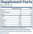 Revive CollaPure Skin, Hair, and Joint Complex-3