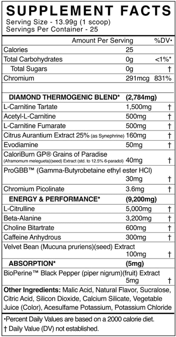 BlackMarket Labs Cuts Diamond|Fat Burner|Mass For Life|