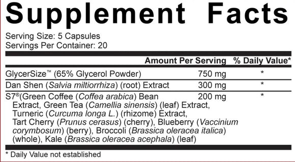 5% Nutrition Code Red Pump Capsules|Muscle Pumps|Mass For Life|