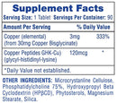 Hi-Tech Pharmaceuticals Copper Peptide|Hair Vitamins|Mass For Life|