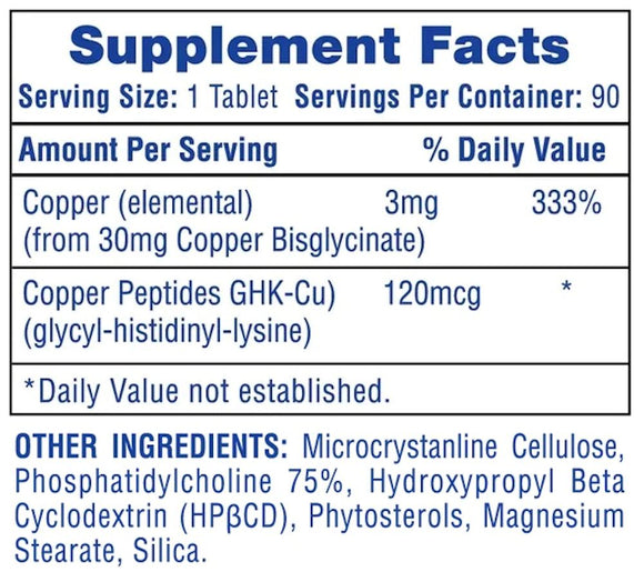 Hi-Tech Pharmaceuticals Copper Peptide|Hair Vitamins|Mass For Life|