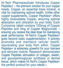 Hi-Tech Pharmaceuticals Copper Peptide|Hair Vitamins|Mass For Life|