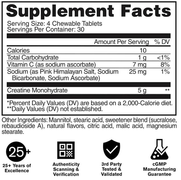 GAT SPORT Creatine Chews