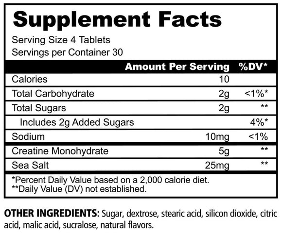 Panda Supps - Creatine Bites (Chewable Candy)|Creatine|Mass For Life|
