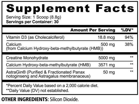 Panda Creatine + HMB Pre-Workout|Pre Workout|Mass For Life|