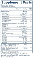 Revive Digest Aid 90 Vegetarian Capsules|Digestion|Mass For Life|