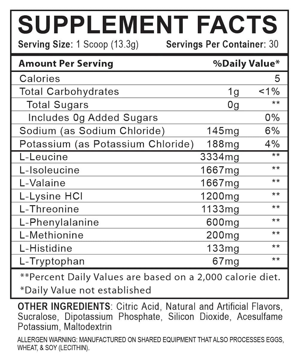 Blackstone Labs EAA 2:1:1 BCAA ratio fact