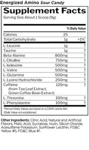 Rule One Energized Amino|BCAA|Mass For Life|