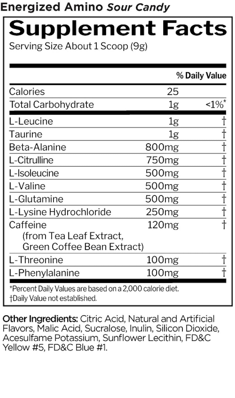 Rule One Energized Amino facts