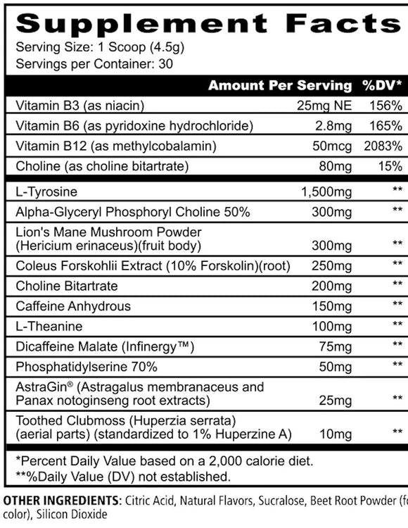 Panda Supps Super Focus Nootropic 30 servings|Focus|Mass For Life|