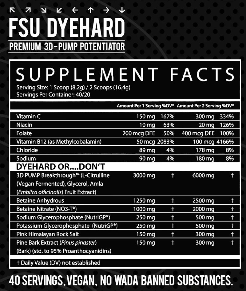 Inspired Nutraceuticals FSU Dyehard fact