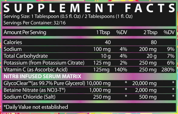 Inspired Nutraceuticals FSU Serum liquid pump facts