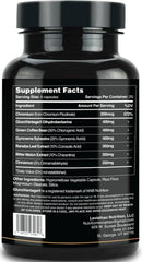 Leviathan GlucoSurge | Blood Sugar Support-2