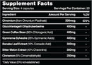 Leviathan GlucoSurge | Blood Sugar Support-4