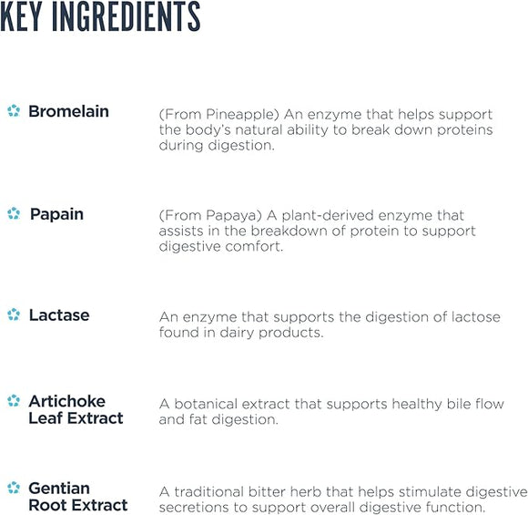 Revive Digest Aid 90 Vegetarian Capsules|Digestion|Mass For Life|