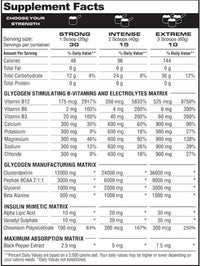 Metabolic Nutrition GlycoLoad