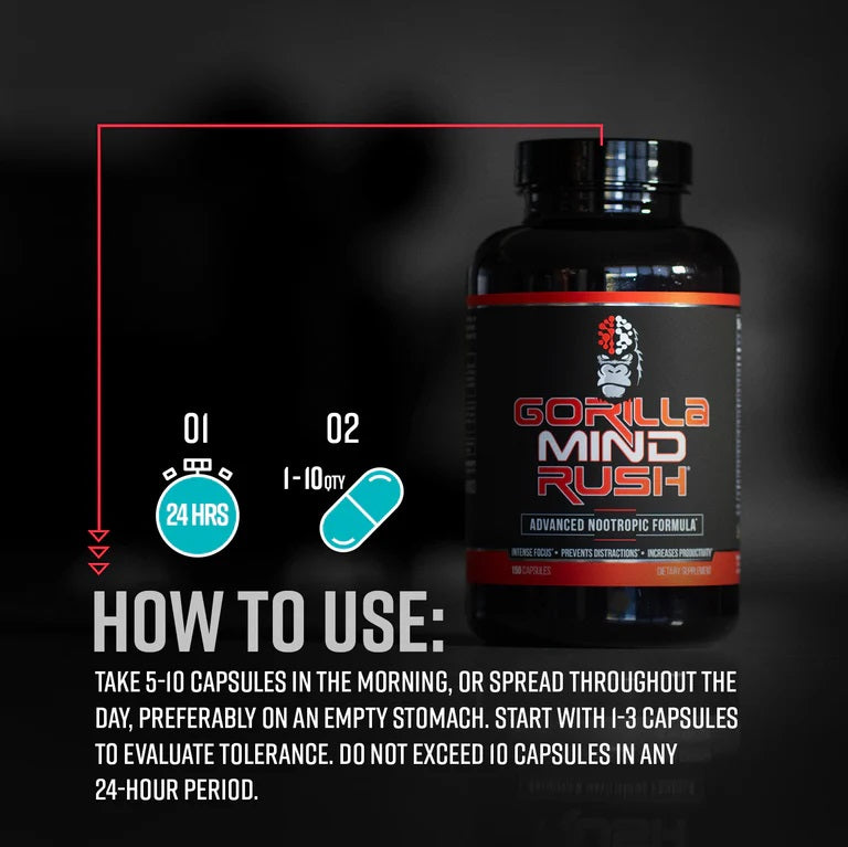 Gorilla Mind Rush