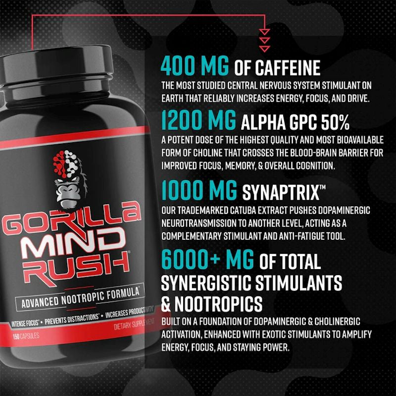 Gorilla Mind Rush