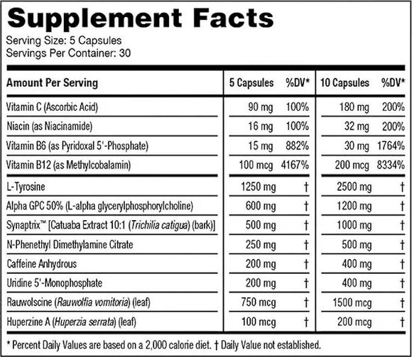 Gorilla Mind Rush|Memory|Mass For Life|
