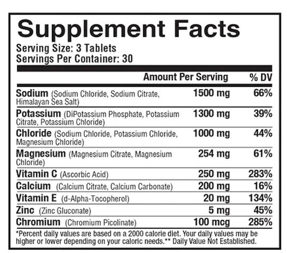 Metabolic Nutrition HydraMax 90 Tabs|Diuretics|Mass For Life|